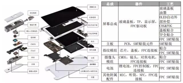 剛傳來的大消息，勁拓打通OLED后段制造裝備產(chǎn)業(yè)鏈