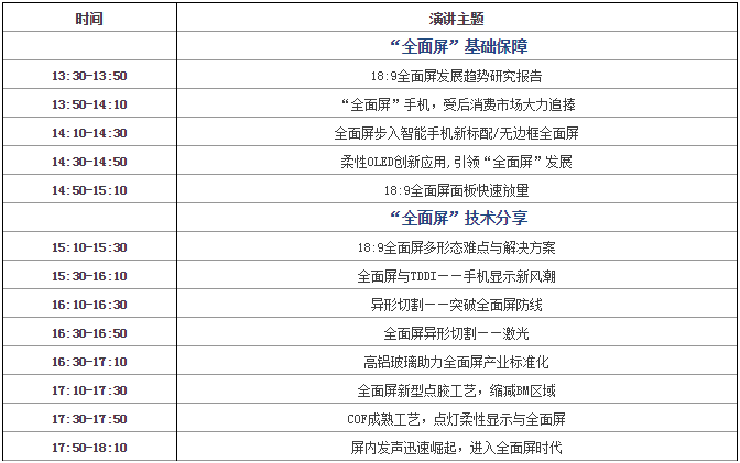 第三季“全面屏”全面來(lái)襲，屏占比大有可為