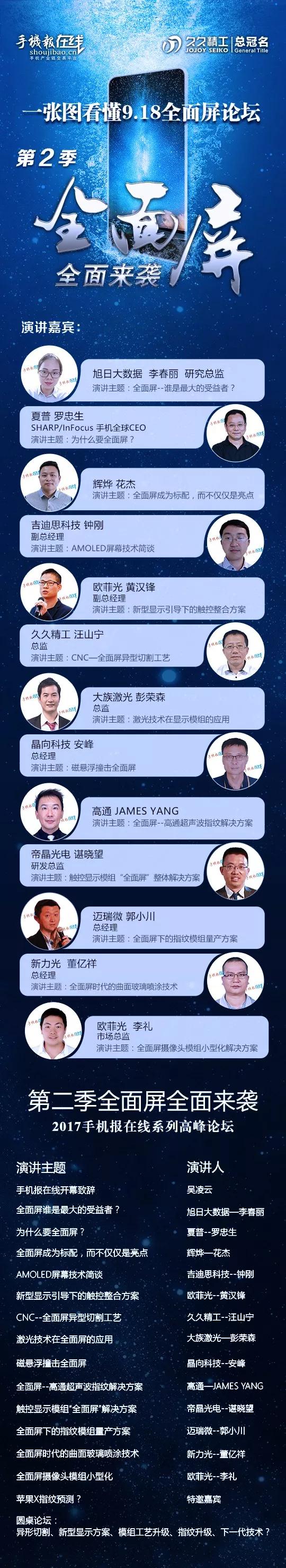 第三季“全面屏”全面來(lái)襲，屏占比大有可為