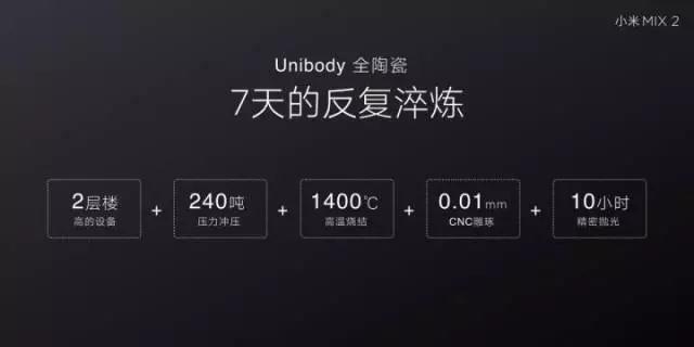 小米MIX 2 Unibody全陶瓷雙十一首賣 全球首創(chuàng)的陶瓷機身有多牛？