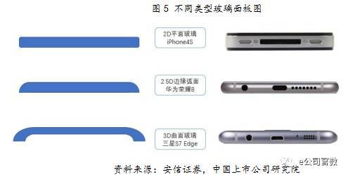 沾上蘋果就大漲？iPhone X的創(chuàng)新帶來(lái)了這些新蘋果概念股