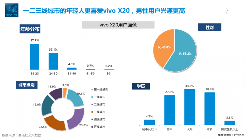 雙十一全面屏手機(jī)之戰(zhàn)，到底在拼什么？