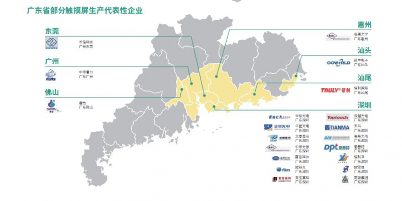 覆蓋觸顯全產(chǎn)業(yè)鏈，智能觸控行業(yè)在行動(dòng)！