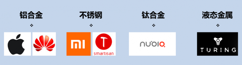 iPhone X為什么選擇用不銹鋼中框？因?yàn)橛羞@種高性能材料啊！