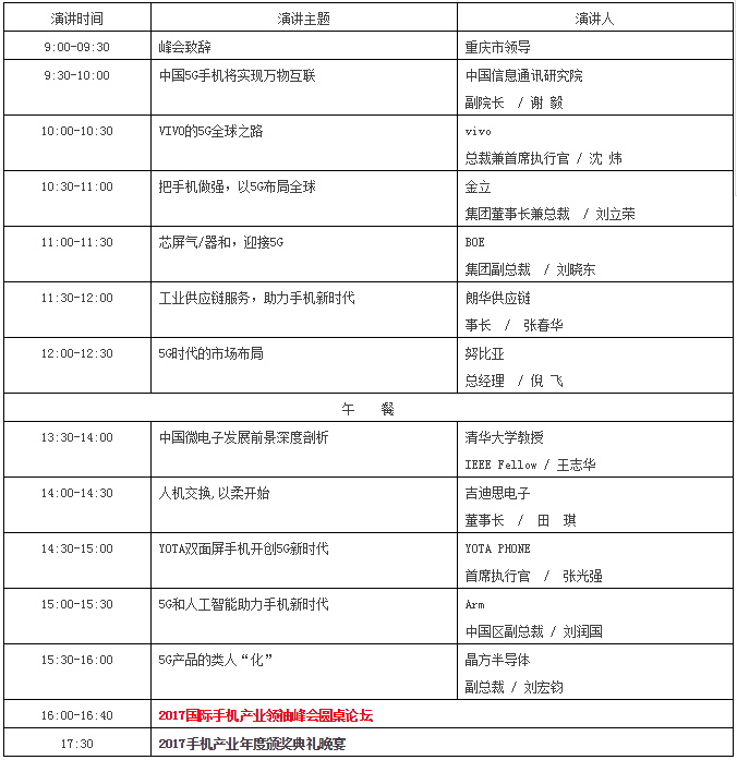 2017國際手機(jī)產(chǎn)業(yè)領(lǐng)袖峰會(重磅嘉賓來襲)12月2號見