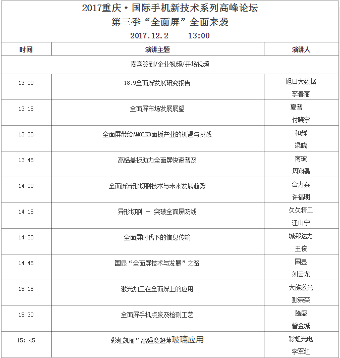 重慶手機(jī)展三大論壇:國際手機(jī)產(chǎn)業(yè)領(lǐng)袖峰會+3D攝像頭決戰(zhàn)AI+第三季全面屏全面來襲