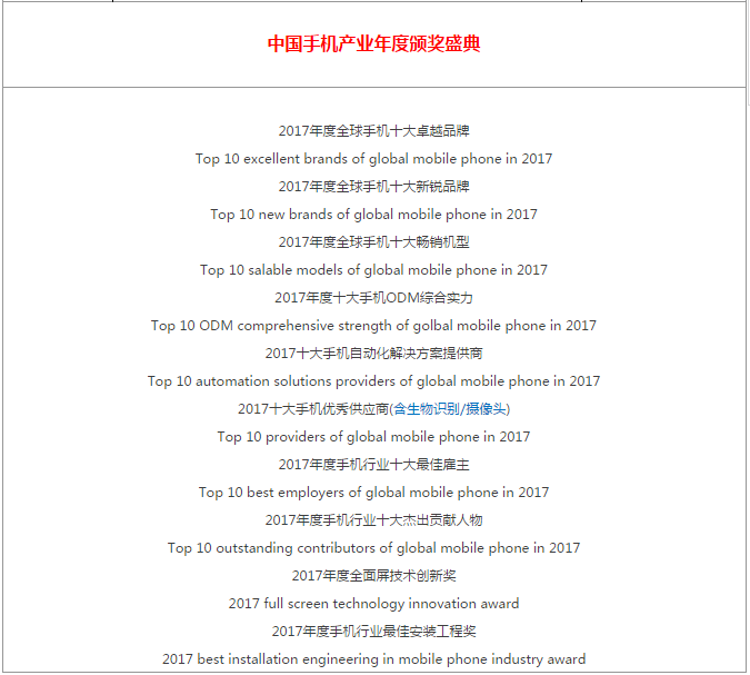 重慶手機(jī)展三大論壇:國際手機(jī)產(chǎn)業(yè)領(lǐng)袖峰會+3D攝像頭決戰(zhàn)AI+第三季全面屏全面來襲