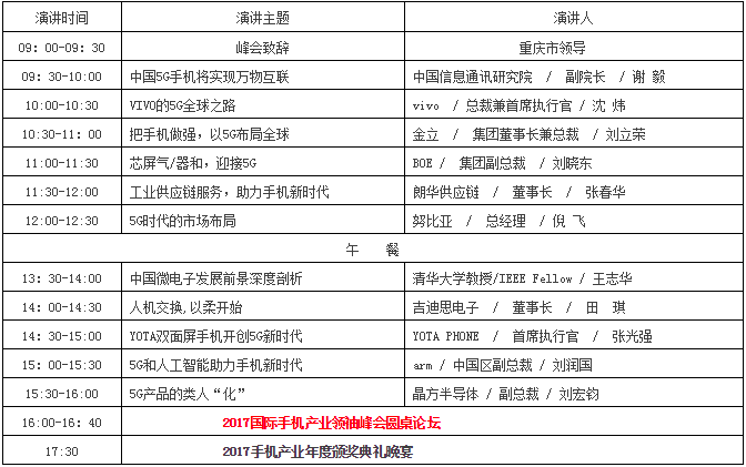重慶手機(jī)展三大論壇:國際手機(jī)產(chǎn)業(yè)領(lǐng)袖峰會+3D攝像頭決戰(zhàn)AI+第三季全面屏全面來襲