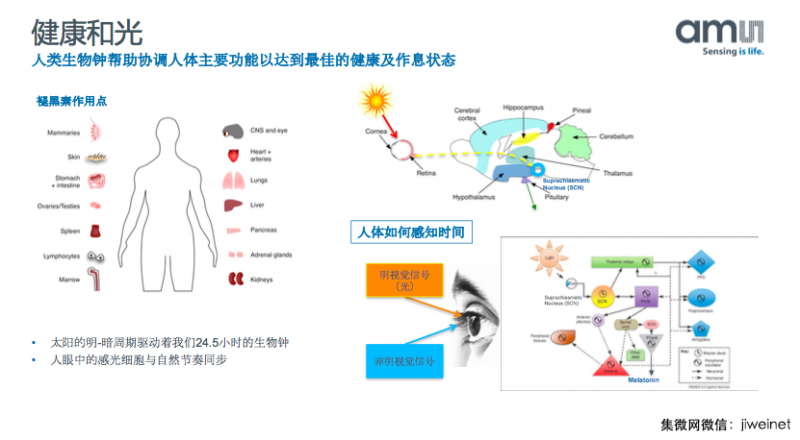 艾邁斯半導體：3D傳感市場將暴增，全力支持中國合作伙伴