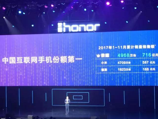榮耀趙明：11個(gè)月銷量近5000萬(wàn)部 三年內(nèi)成全球前五大品牌
