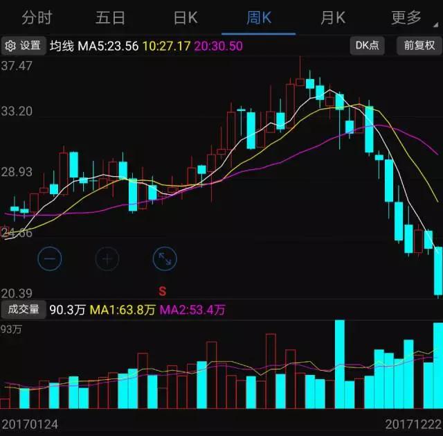 長盈精密澄清“虧損2億AB客戶出問題”不存在，員工輪流休假一月