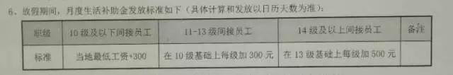 長盈精密澄清“虧損2億AB客戶出問題”不存在，員工輪流休假一月