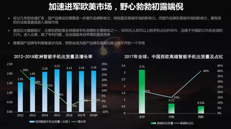 手機(jī)報(bào)2018年新年獻(xiàn)詞：相逢在手機(jī)全產(chǎn)業(yè)鏈，全面走向全球化