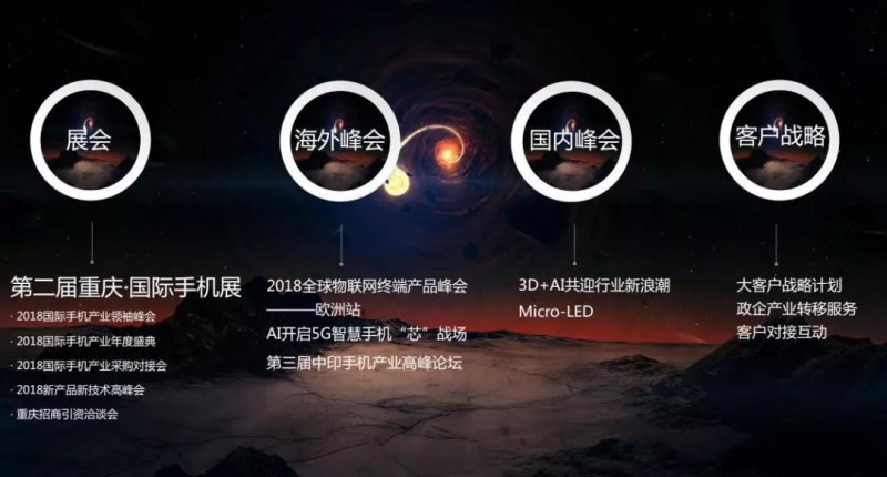 手機(jī)報(bào)2018年新年獻(xiàn)詞：相逢在手機(jī)全產(chǎn)業(yè)鏈，全面走向全球化