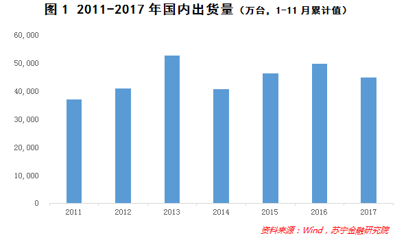 華為榮耀百萬年終獎！魅族瘋狂關店！手機風口怎么了