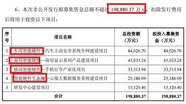 保千里步樂視后塵爆倉在即 員工與機(jī)構(gòu)皆成炮灰