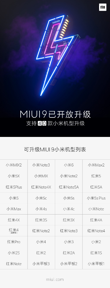 MIUI9完成全部機型升級推送了！MIUI10還會遠么
