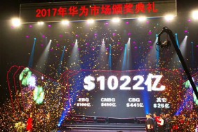 成立30周年！華為宣布2018年收入目標：1022億美元 較2017年增幅約9.3%