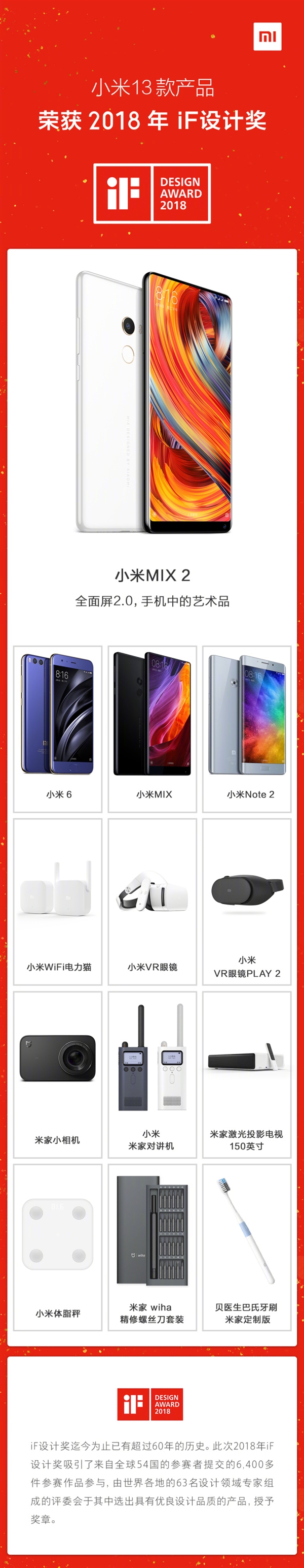 小米MIX 2領(lǐng)銜:13款小米產(chǎn)品榮獲2018 iF設(shè)計(jì)獎(jiǎng)