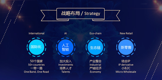 lephone手機累計出貨8千萬臺 去年海外市場增300%