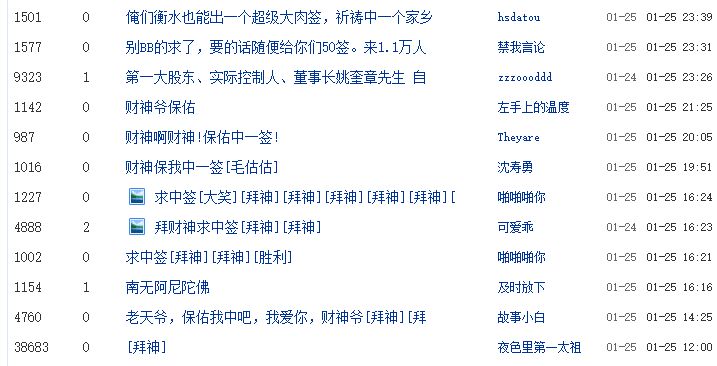 盤中大跌5%！2018年最貴新股養(yǎng)元飲品僅19個交易日跌破發(fā)行價