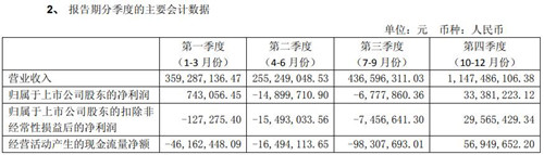 國(guó)美通訊
