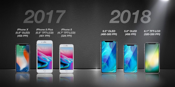 新款iPhone即將進(jìn)入試產(chǎn)階段 避免重蹈去年的覆轍