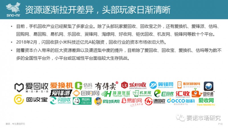 手機回收市場