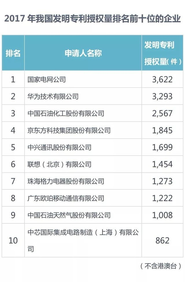智能手機行業(yè)陷入至暗時刻 如何破局至關生死