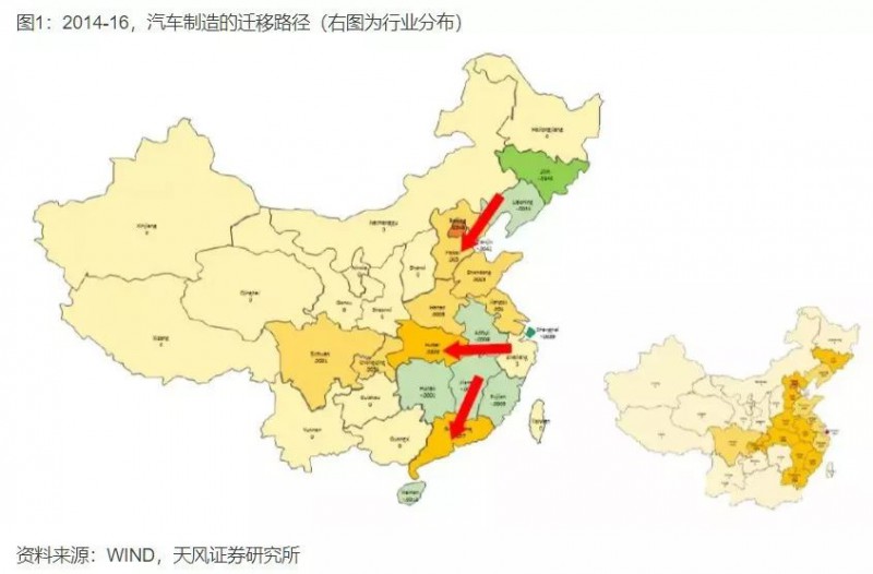 中國產(chǎn)業(yè)大遷移全景圖，這些城市正在“悄然”崛起