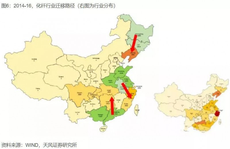 中國產(chǎn)業(yè)大遷移全景圖，這些城市正在“悄然”崛起