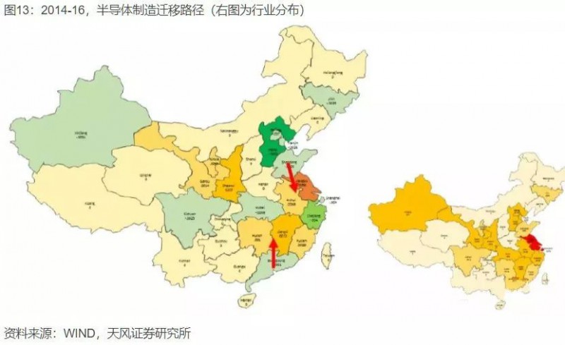 中國產(chǎn)業(yè)大遷移全景圖，這些城市正在“悄然”崛起