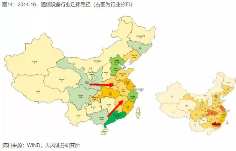 中國產(chǎn)業(yè)大遷移全景圖，這些城市正在“悄然”崛起