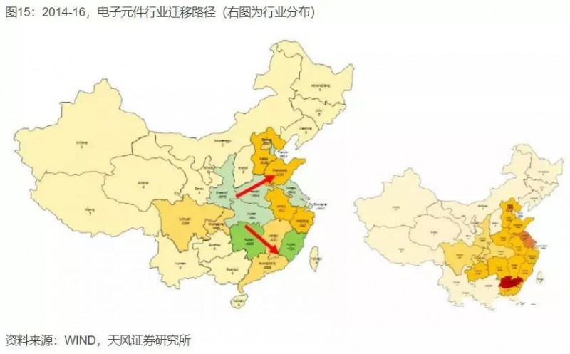 中國產(chǎn)業(yè)大遷移全景圖，這些城市正在“悄然”崛起