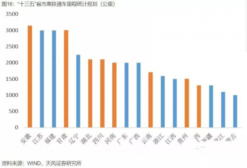 中國產(chǎn)業(yè)大遷移全景圖，這些城市正在“悄然”崛起