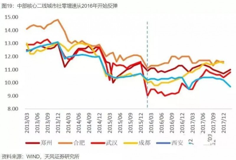 中國產(chǎn)業(yè)大遷移全景圖，這些城市正在“悄然”崛起