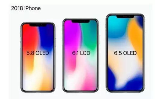 傳三款新iphone將全數(shù)導入人臉識別 安卓陣營3D感測內外交困
