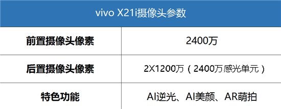 vivo X21i拍照評(píng)測(cè) 2400萬(wàn)自拍+AI人工智能帶來(lái)拍照新體驗(yàn)