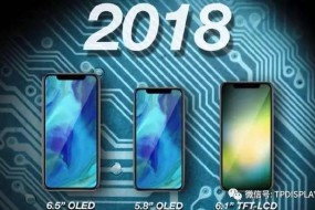 傳新6.1吋iPhone螢?zāi)怀霈F(xiàn)漏光問題 想買得等更久
