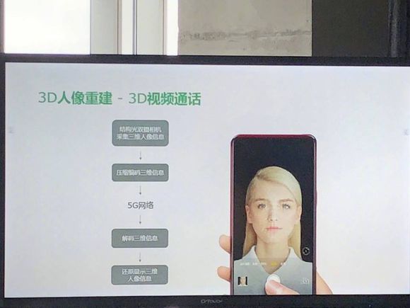 OPPO/華為3D結(jié)構(gòu)光新機(jī)