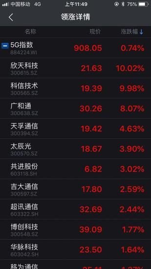 中興內(nèi)部信要求痛定思痛:一旦拒絕令解除將快速恢復(fù)