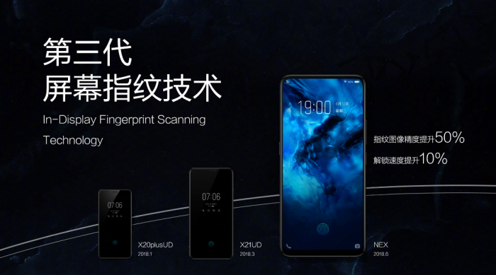 vivo NEX發(fā)布:升降攝像頭 屏占比達(dá)91%