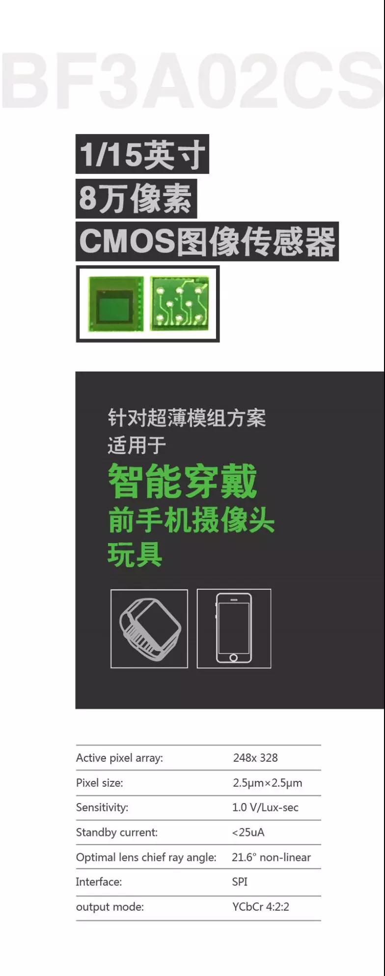 比亞迪QVGA新品BF3A02CS上市2個(gè)月，銷量突破25KK
