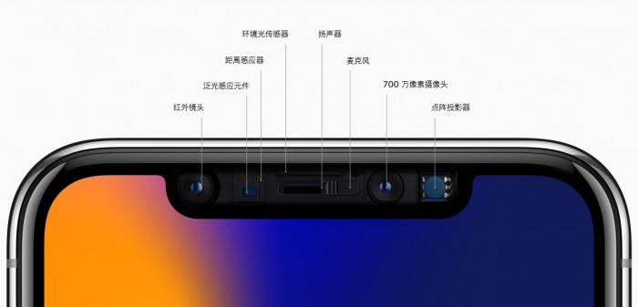 若iPhone無劉海全面屏 Face ID仍是優(yōu)先方案