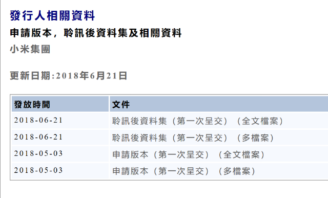 小米赴港上市進(jìn)程又進(jìn)一步 中介人士：已大幅超額認(rèn)購