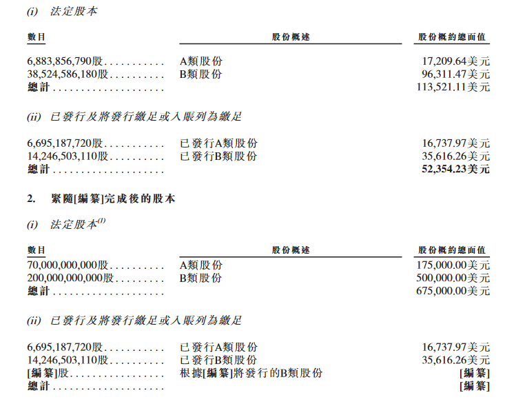 小米赴港上市進(jìn)程又進(jìn)一步 中介人士：已大幅超額認(rèn)購