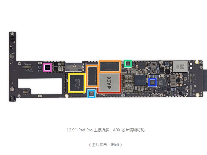 為鞏固蘋果訂單，臺積電為5納米制程投資250億美元