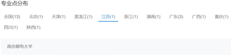 集成電路人荒嚴(yán)重