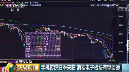 中國(guó)手機(jī)市場(chǎng)進(jìn)入寡頭時(shí)代 中小廠商動(dòng)蕩中求生存
