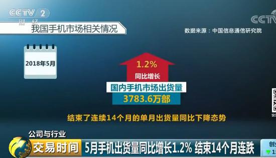 中國(guó)手機(jī)市場(chǎng)進(jìn)入寡頭時(shí)代 中小廠商動(dòng)蕩中求生存